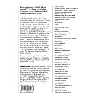 3 minutes pour comprendre l'histoire de la Coupe du monde de football