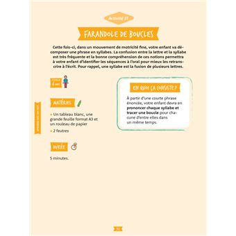 J'aide mon enfant en difficulté d'orthographe