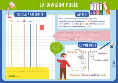 La division posée -  Collectif - (donnée non spécifiée)