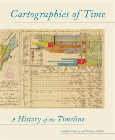 Cartographies of time