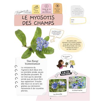 Je sais reconnaître les fleurs