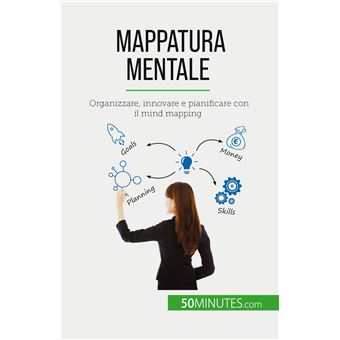 Mappatura mentale