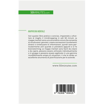 Mappatura mentale