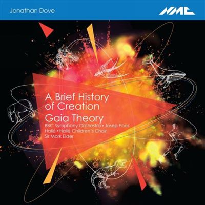 Brief history of creation/gaia theory