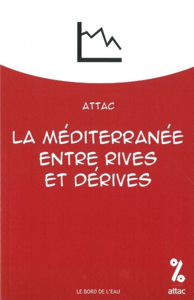 La méditerranée, entre rives et dérives
