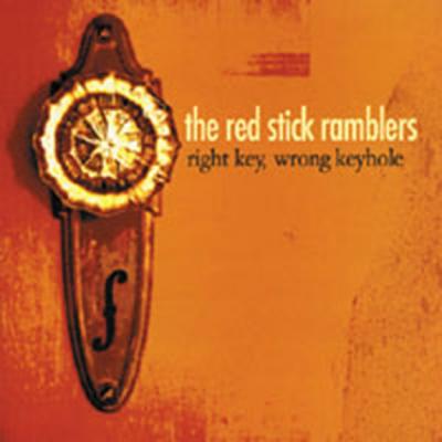 Right key wrong keyhole