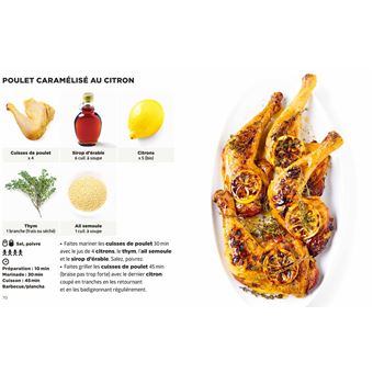 Simplissime Barbecues entre amis