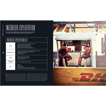 24h du Mans Hors circuit