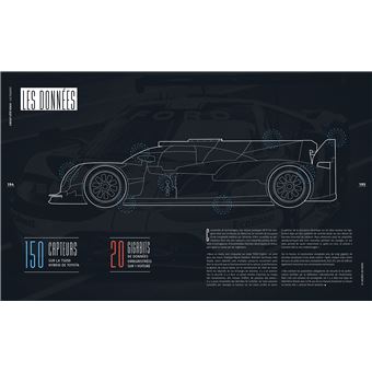 24h du Mans Hors circuit