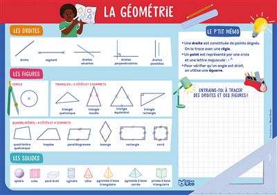 La géométrie -  Collectif - (donnée non spécifiée)