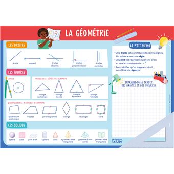 La géométrie