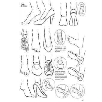 Apprendre à dessiner les mangas - Vol. 2