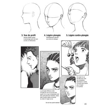 Apprendre à dessiner les mangas - Vol. 2