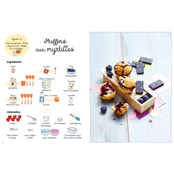 Trop facile, les mini-gâteaux