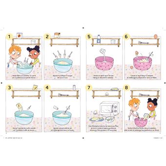 Trop facile, les mini-gâteaux