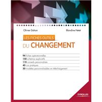 Les fiches outils du changement