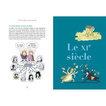 1000 ans d'histoire autour du monde