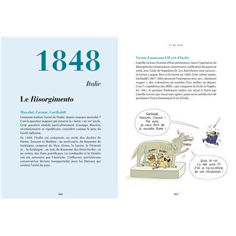 1000 ans d'histoire autour du monde