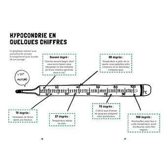 Un truc de malade - Petit guide d autodéfense humoristique pour hypocondriaque
