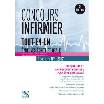 Concours Infirmier Toutenun Epreuves écrites et orale, Concours IFSI