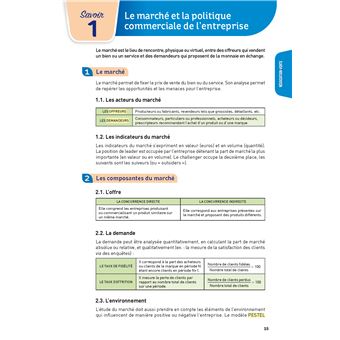 BTS NDRC Négociation et Digitalisation de la relation client BTS NDRC 1 et 2 (Toutes les matières R