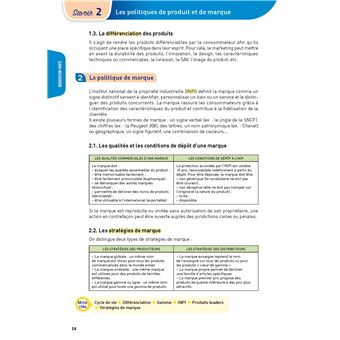 BTS NDRC Négociation et Digitalisation de la relation client BTS NDRC 1 et 2 (Toutes les matières R