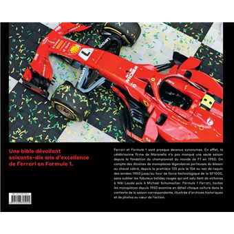 Formule 1 ferrari, toutes les monoplaces depuis 1950