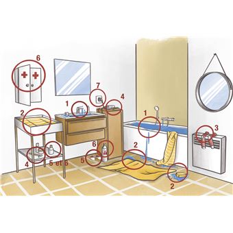 Le bain de bébé