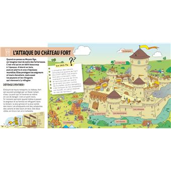 L'histoire C'est pas sorcier - Le Moyen Âge