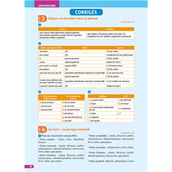 Objectif CRPE 2024 - 2025 - Français - épreuve écrite d'admissibilité