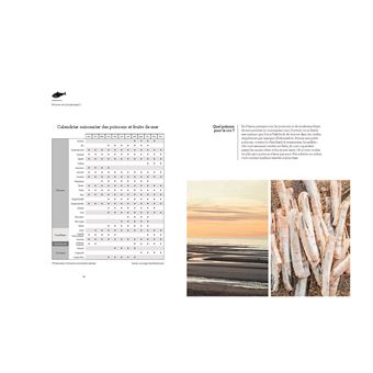 Poisson cru (ou presque !)