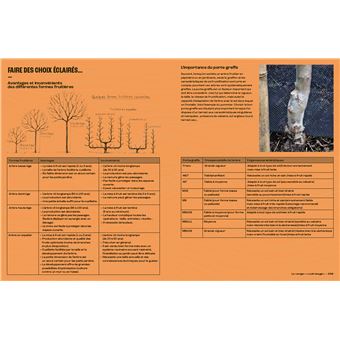 Le jardin des Utopies