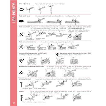 Sacs et paniers au crochet