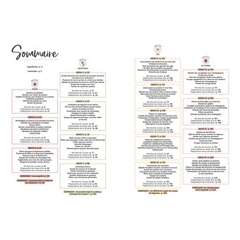 Batch cooking - 2h de cuisine pour les repas de la semaine