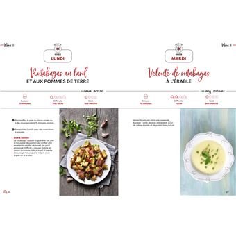 Batch cooking - 2h de cuisine pour les repas de la semaine