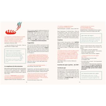 La grammaire à croquer