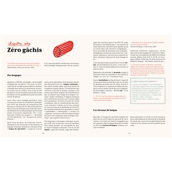 La grammaire à croquer