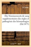 Des Vomissements de sang supplémentaires des règles et pathogénie des hémorrhagies