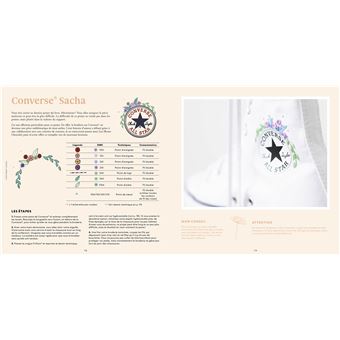 1 mois pour se mettre à la broderie