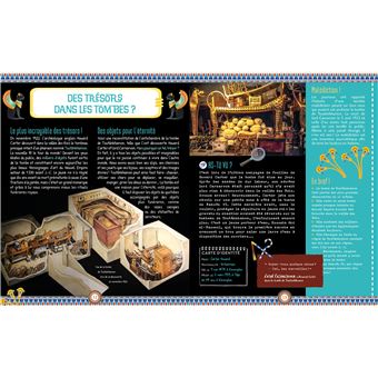 Les Pharaons expliqués aux enfants