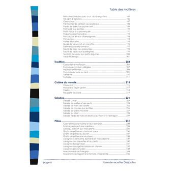 Livre de cuisine Desjardins