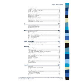 Livre de cuisine Desjardins