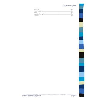 Livre de cuisine Desjardins