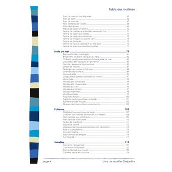 Livre de cuisine Desjardins