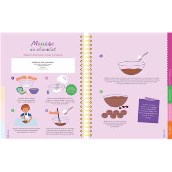 Le grand livre des petits pâtissiers