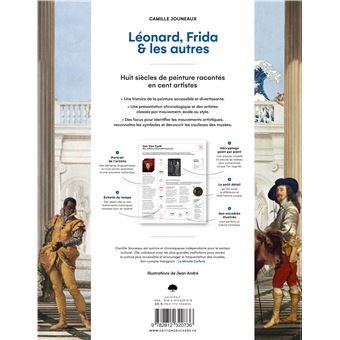 Léonard, Frida et les autres