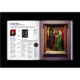 Léonard, Frida et les autres