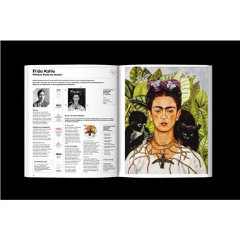 Léonard, Frida et les autres