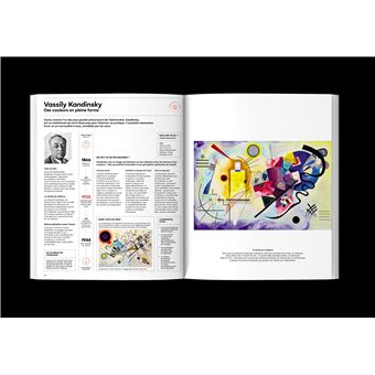 Léonard, Frida et les autres