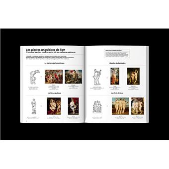 Léonard, Frida et les autres